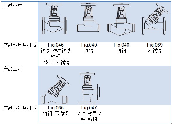 PLUS截止阀-1.jpg