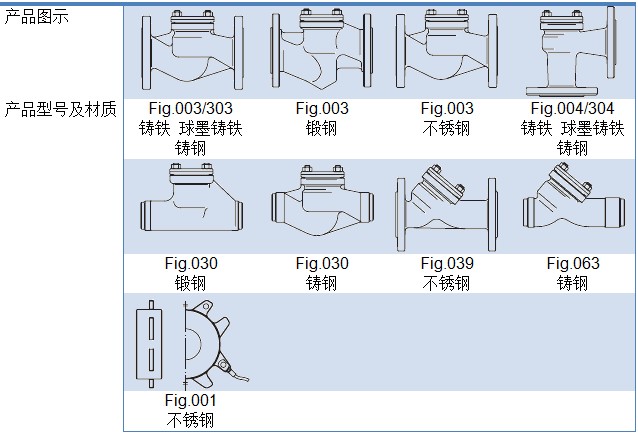 止回阀内图.jpg