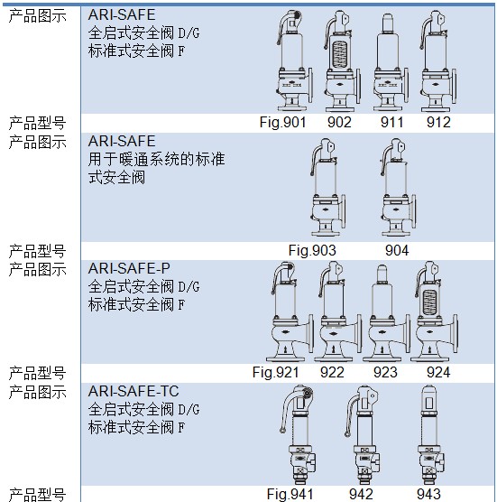 安全阀内页上.jpg