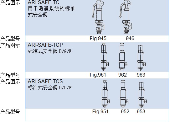 安全阀内页下.jpg